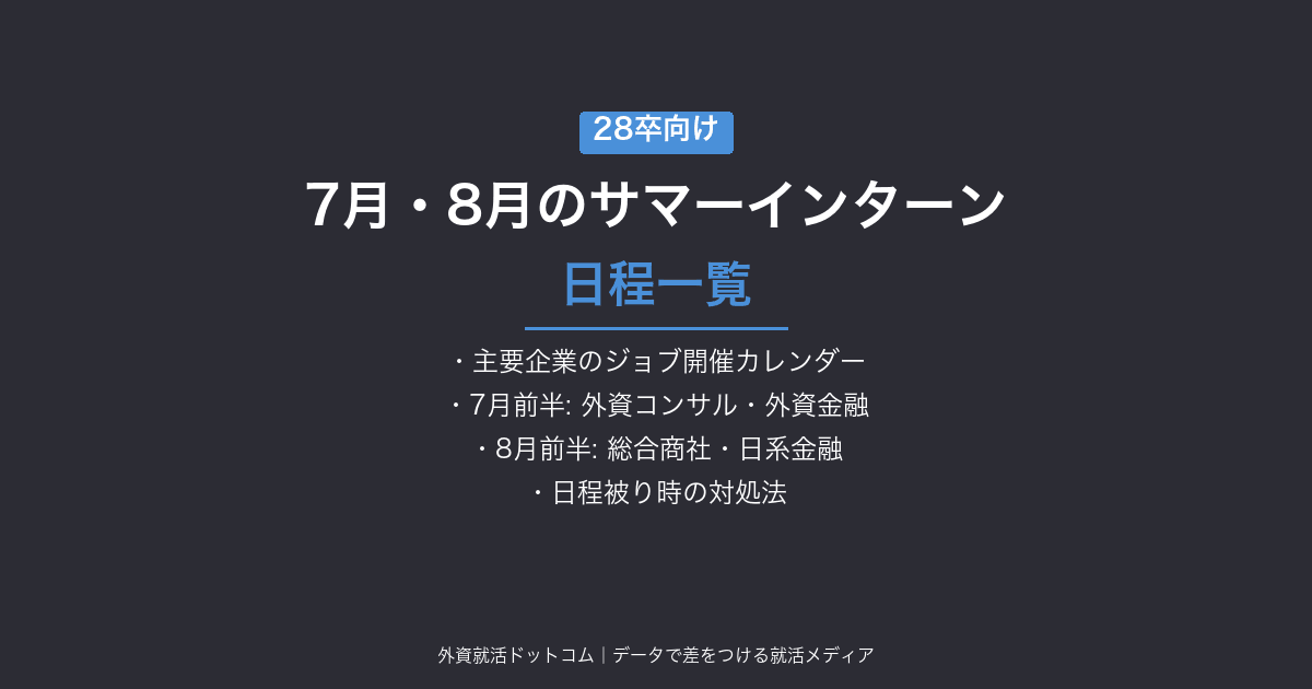 【28卒】7月・8月のサマーインターン日程一覧｜主要企業のジョブ開催カレンダー
