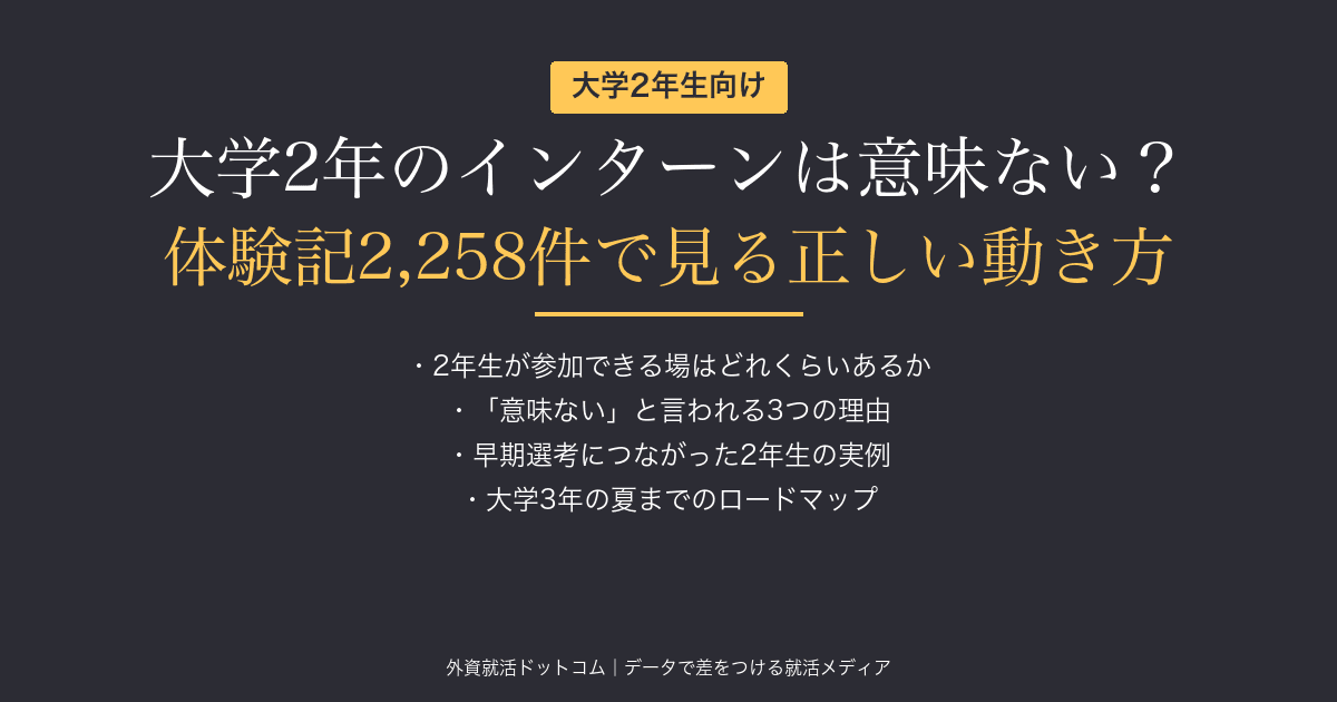 【29卒】大学2年のインターンは意味ない？体験記2,258件で分かる「2年生が参加できる場」と、本当に効く動き方