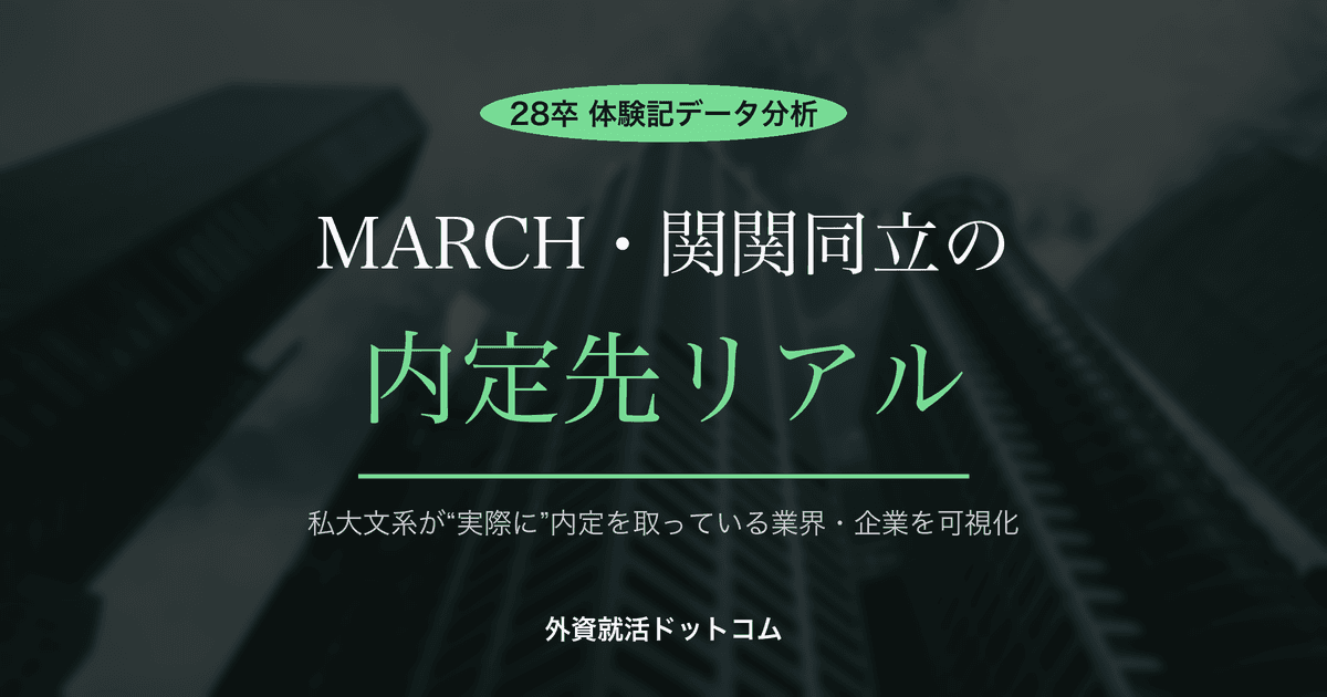【28卒】MARCH・関関同立生の"内定先"リアル｜選考体験記データで見る、私大文系が実際に内定を取っている業界・企業