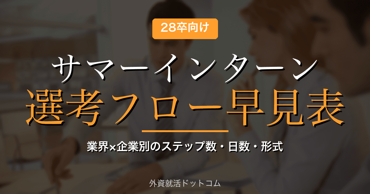 【28卒】サマーインターン選考フロー早見表｜業界×企業別のステップ数・日数・形式を一覧比較