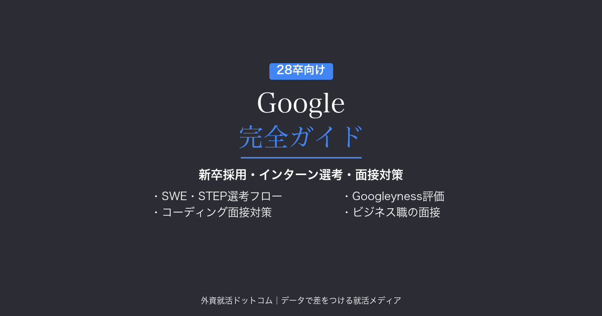 【28卒】Google（グーグル）完全ガイド｜新卒採用・インターン選考・面接対策