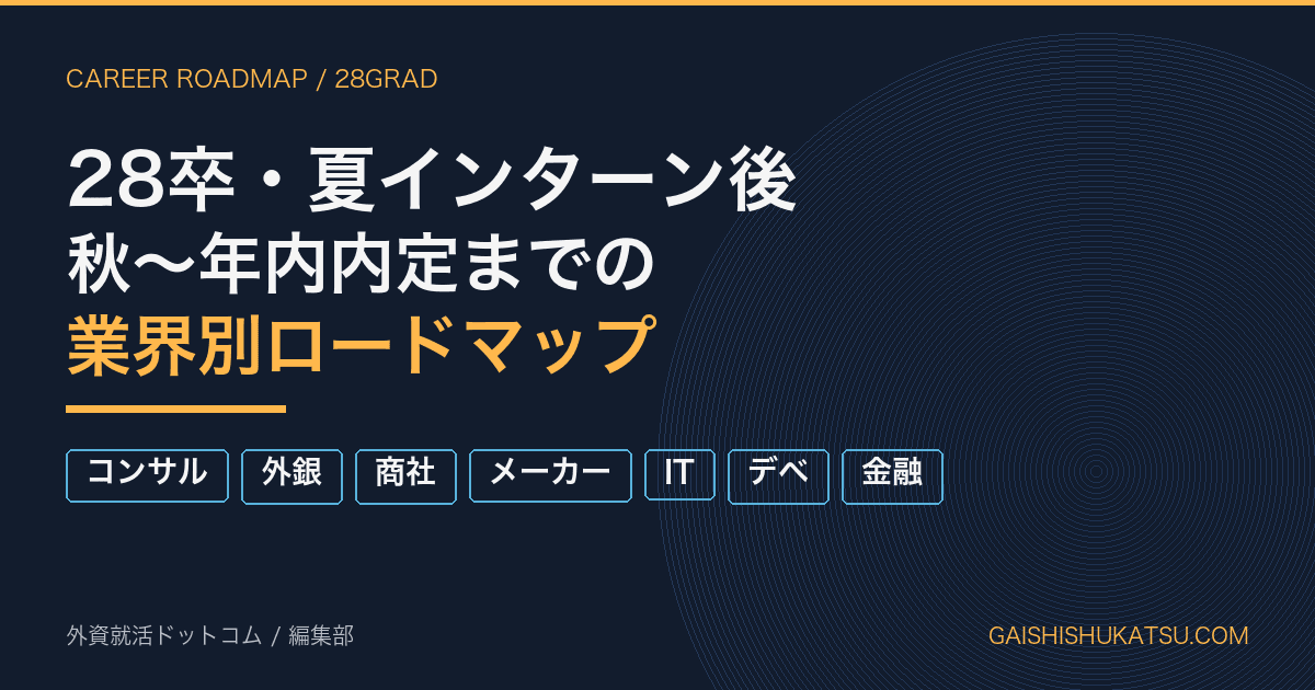 【28卒】夏インターン後→秋早期選考→年内内定までの業界別ロードマップ｜サマー後の動き方完全ガイド