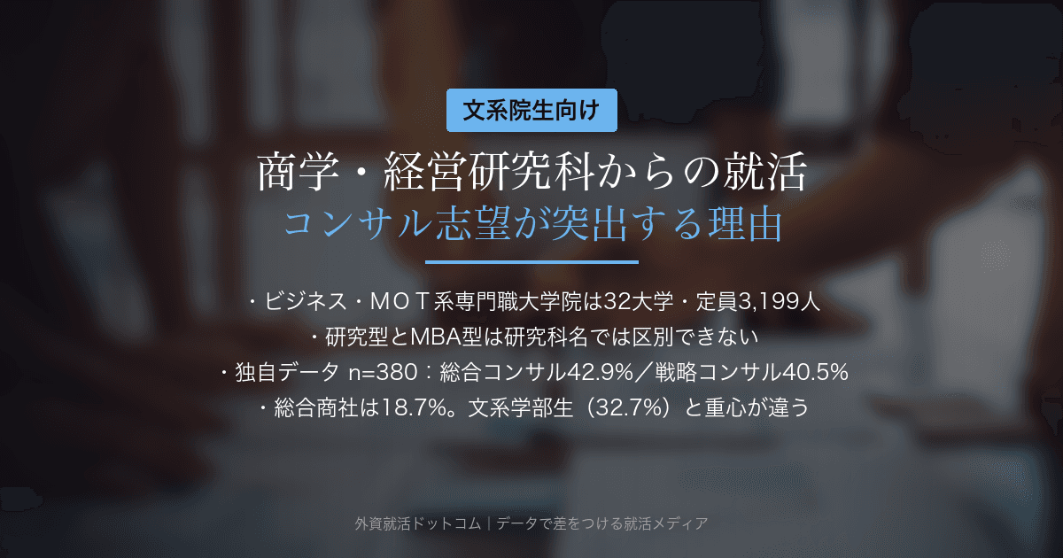 商学・経営研究科からの就活｜文系大学院からコンサルへ進む院生の志望データと、MBA型（経営管理）との違い【文系院生向け】
