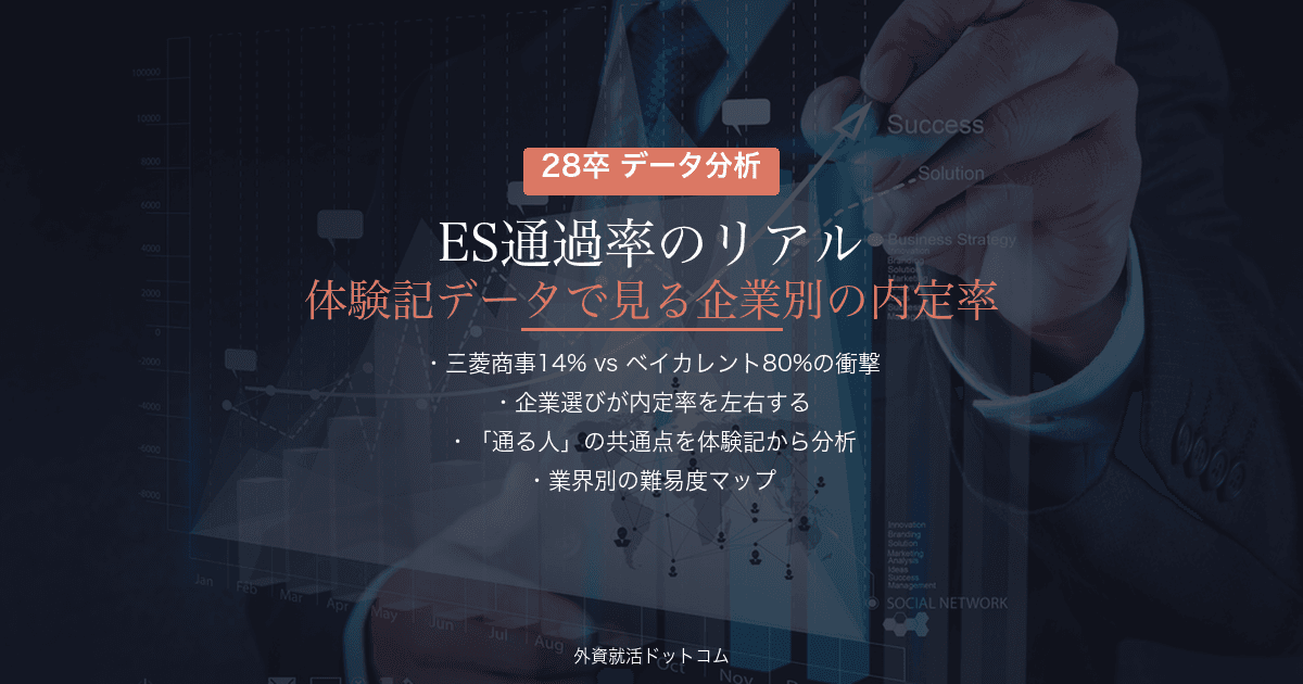 【28卒】ES通過率のリアル｜体験記データで見る企業別の内定率と「通る人」の共通点
