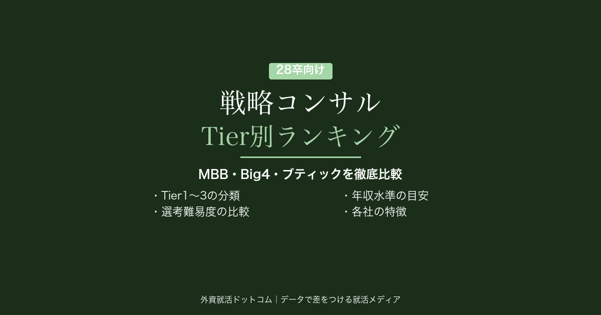 【2026年最新】戦略コンサルティングファーム Tier別ランキング｜MBB・Big4・ブティックを徹底比較