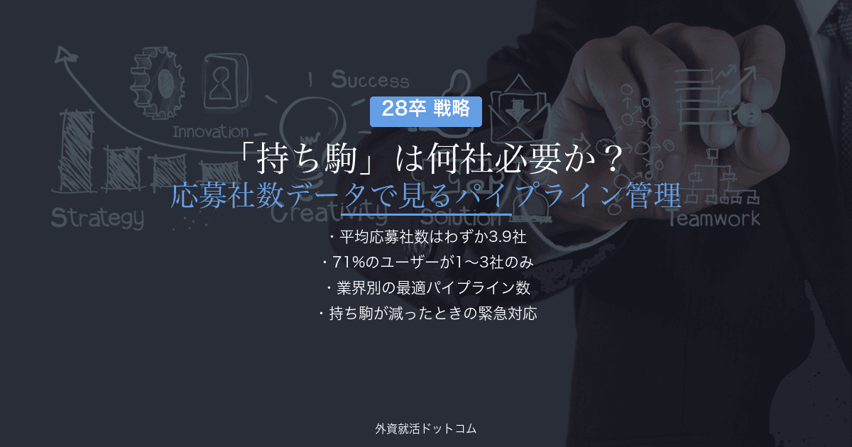 【28卒】「持ち駒」は何社必要か？｜応募社数データで見るパイプライン管理術