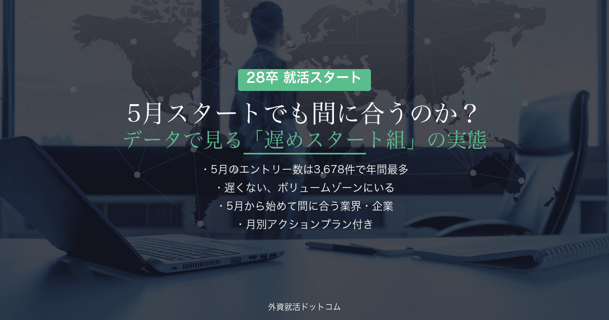 【28卒】5月スタートでも間に合うのか？｜データで見る「遅めスタート組」の実態