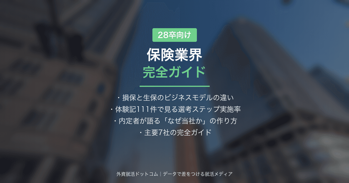 【28卒】保険業界 完全ガイド｜損保・生保の違いと選考スケジュール・対策・主要企業
