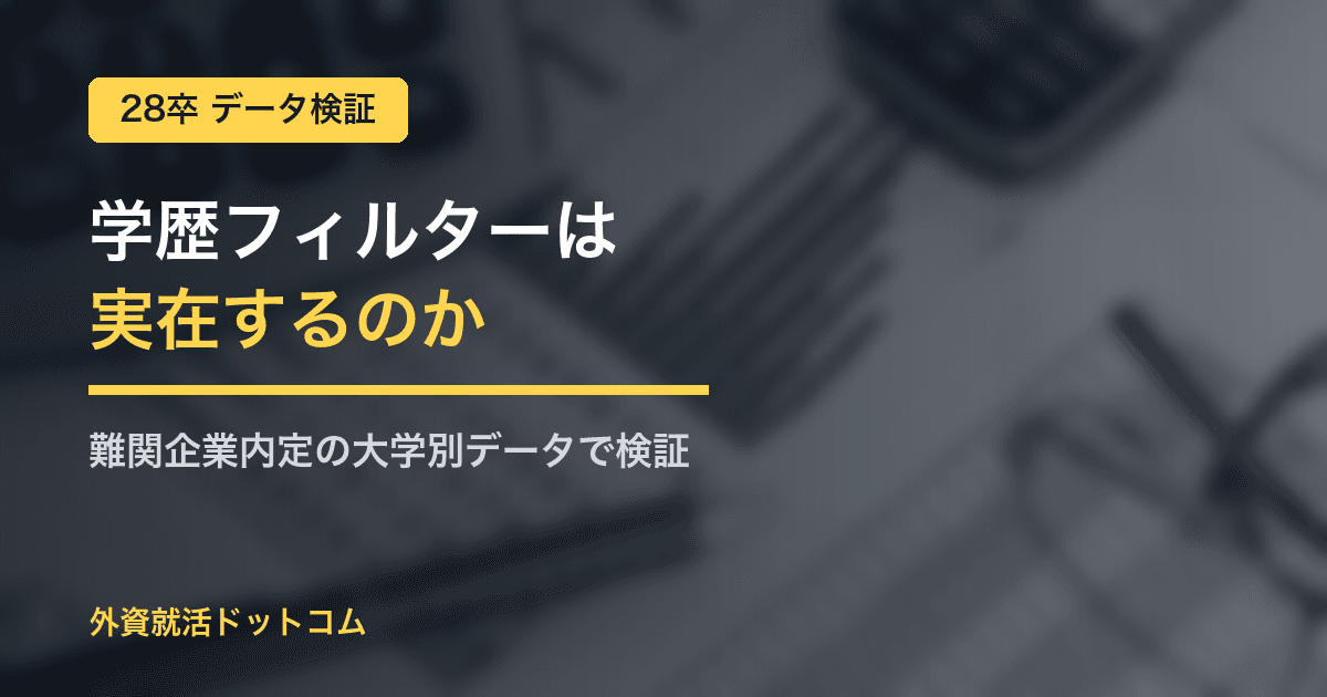 【28卒】学歴フィルターは実在するのか｜難関企業内定の大学別データで検証
