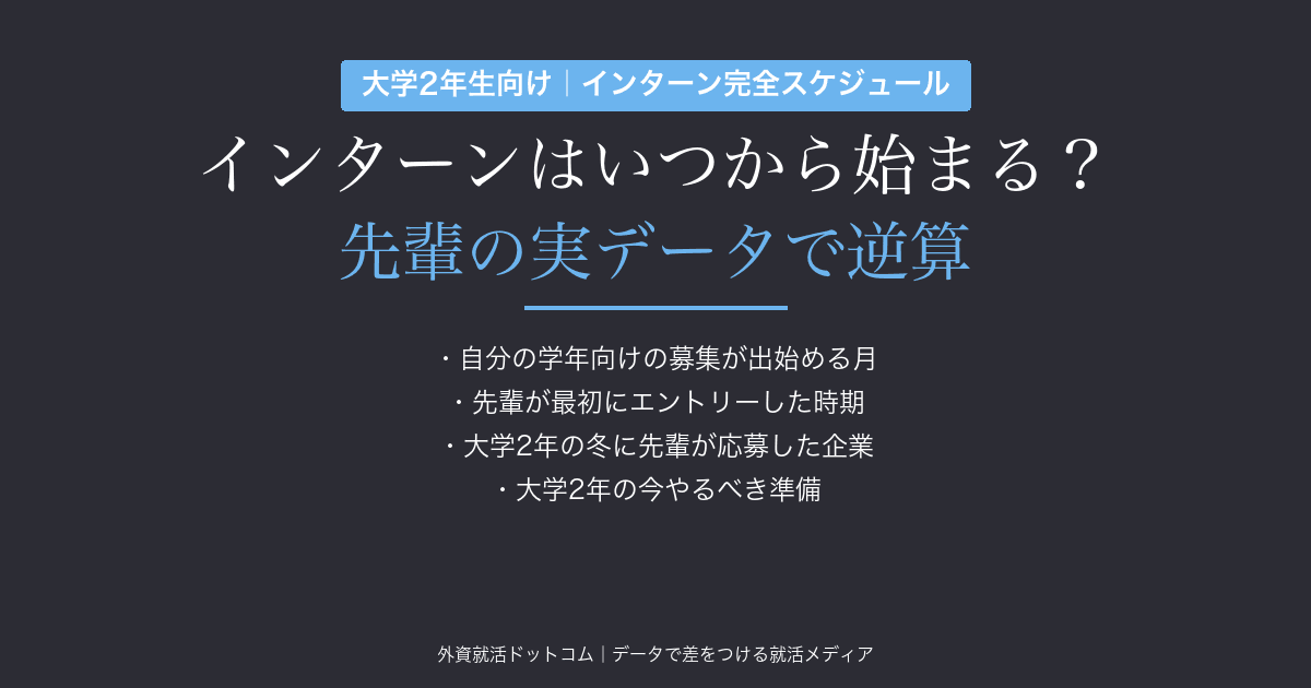 【29卒】インターンはいつから始まる？28卒の実データで見る募集開始の時期と、大学2年の今やるべき準備