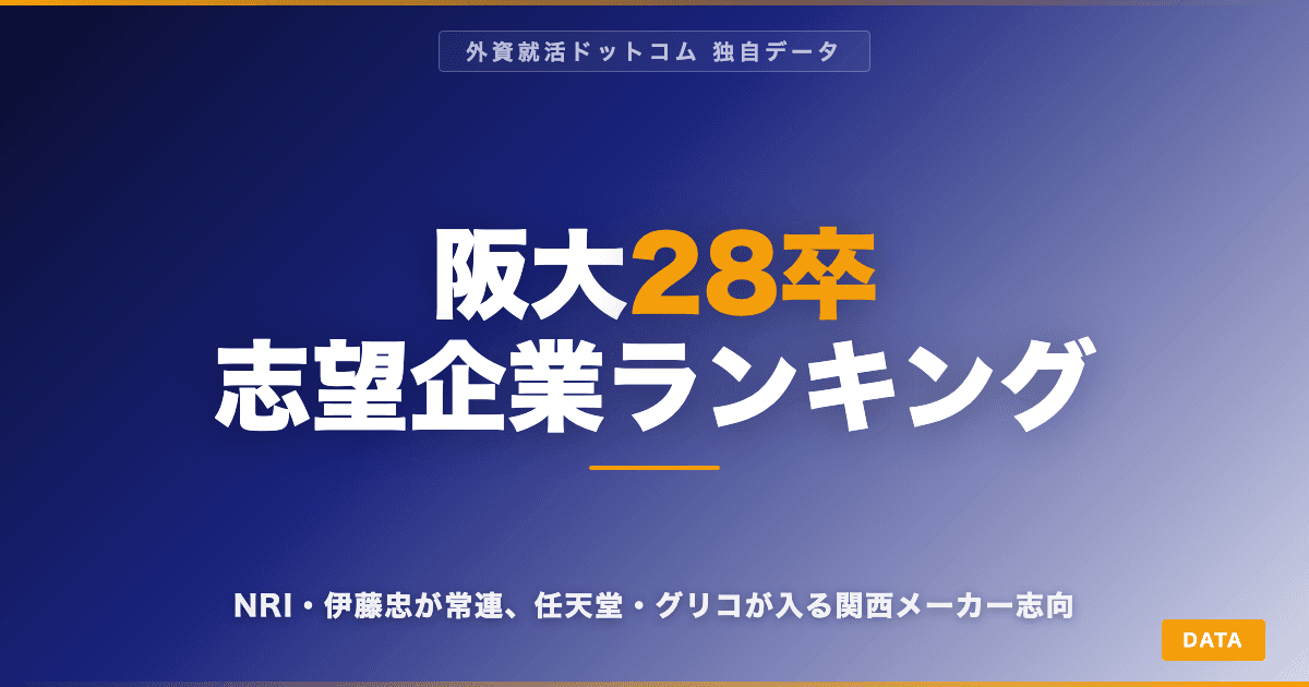 【28卒】阪大生の志望企業ランキングTOP20｜NRIが1位、伊藤忠も上位の常連企業人気
