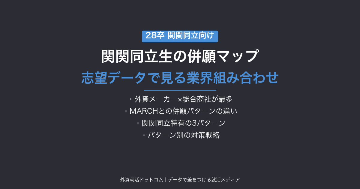 【28卒】関関同立生の併願マップ｜志望データで見る最適な業界組み合わせ