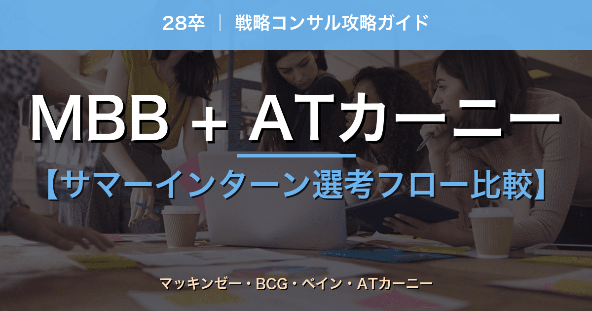 【28卒】戦略コンサル4社サマーインターン選考フロー比較｜マッキンゼー・BCG・ベイン・A.T.カーニー