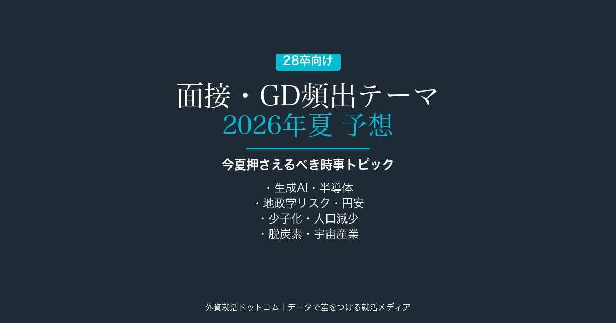 【28卒】2026年サマーインターン面接・GD頻出テーマ予想｜今夏押さえるべき時事トピック
