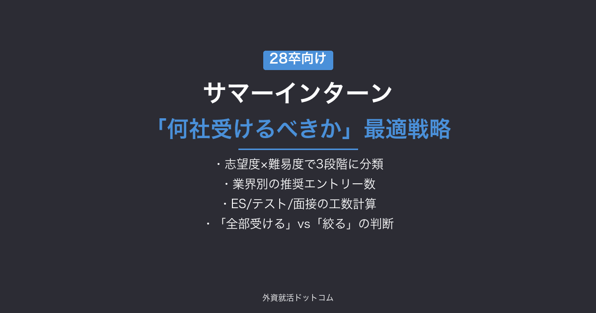 【28卒】サマーインターン「何社受けるべきか」｜複数参加の最適戦略と時間配分