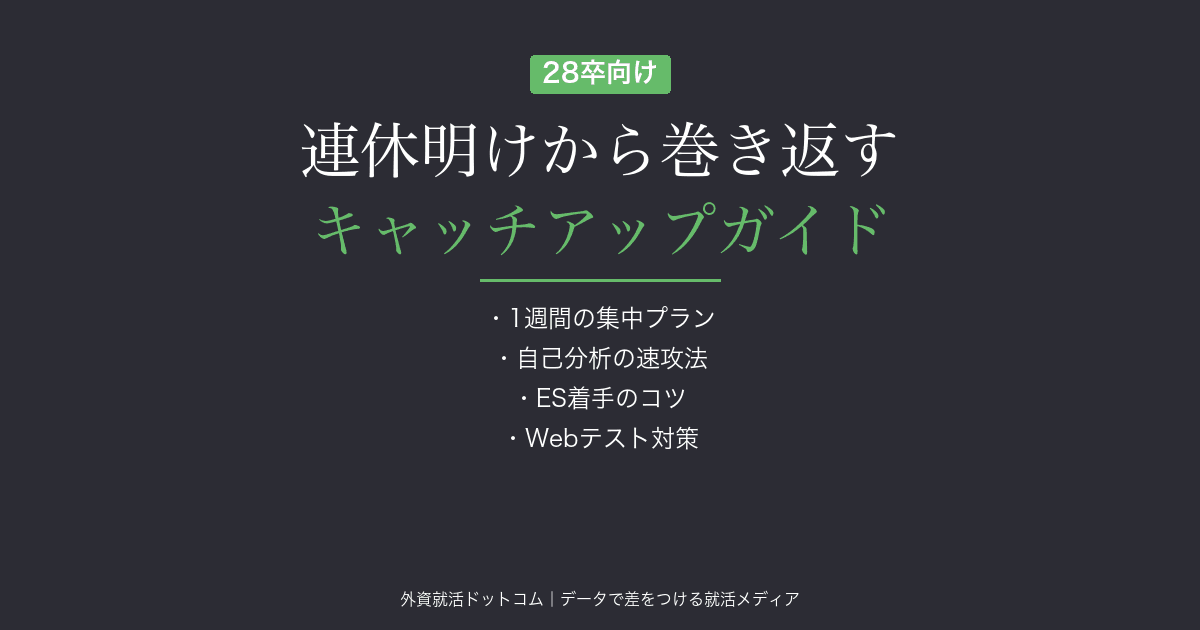 【28卒】連休明けから巻き返す就活キャッチアップガイド｜GWに動けなかった人の1週間プラン
