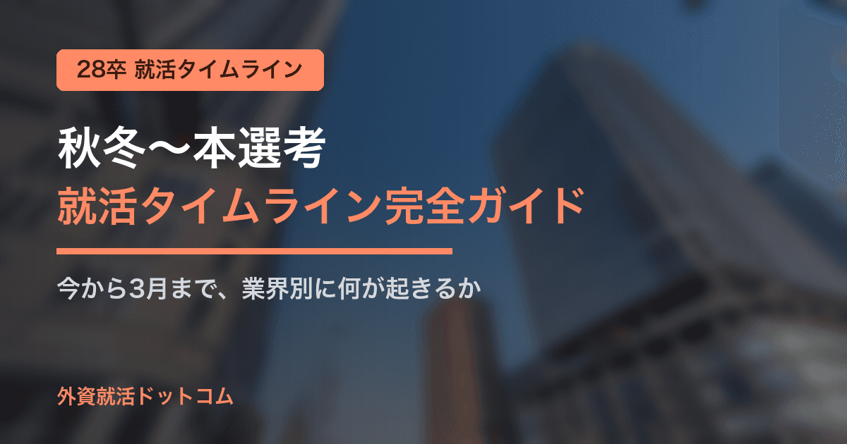 【28卒】秋冬〜本選考 就活タイムライン完全ガイド｜今から3月までに何が起きるか