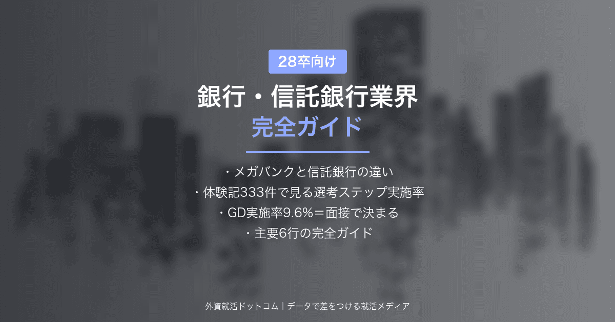 【28卒】銀行・信託銀行業界 完全ガイド｜メガバンクと信託の違い・選考スケジュール・対策・主要行