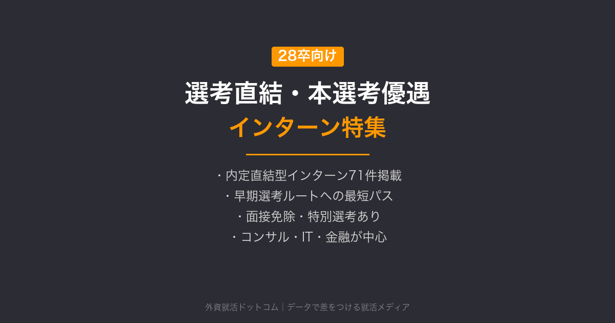 【28卒】選考直結・本選考優遇インターン特集（05/09更新）