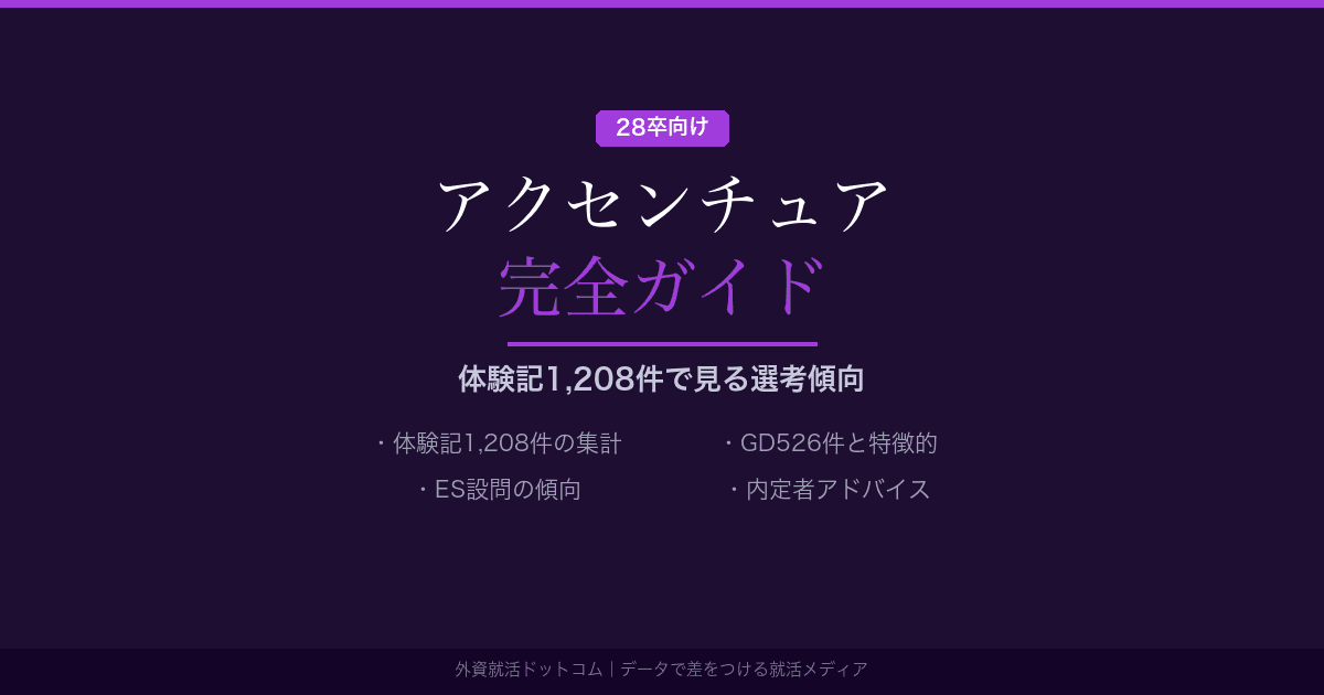【28卒】アクセンチュア完全ガイド｜体験記1,208件で見る選考傾向