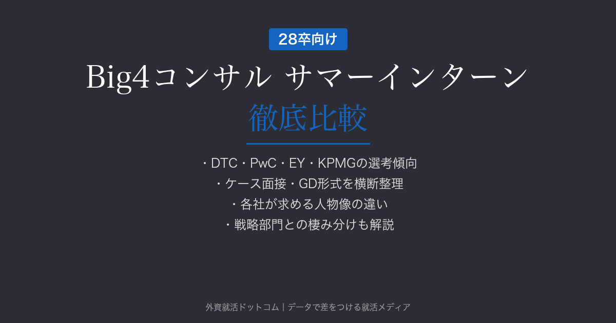 【28卒】Big4コンサル サマーインターン徹底比較｜DTC・PwC・EY・KPMGの選考傾向と違い
