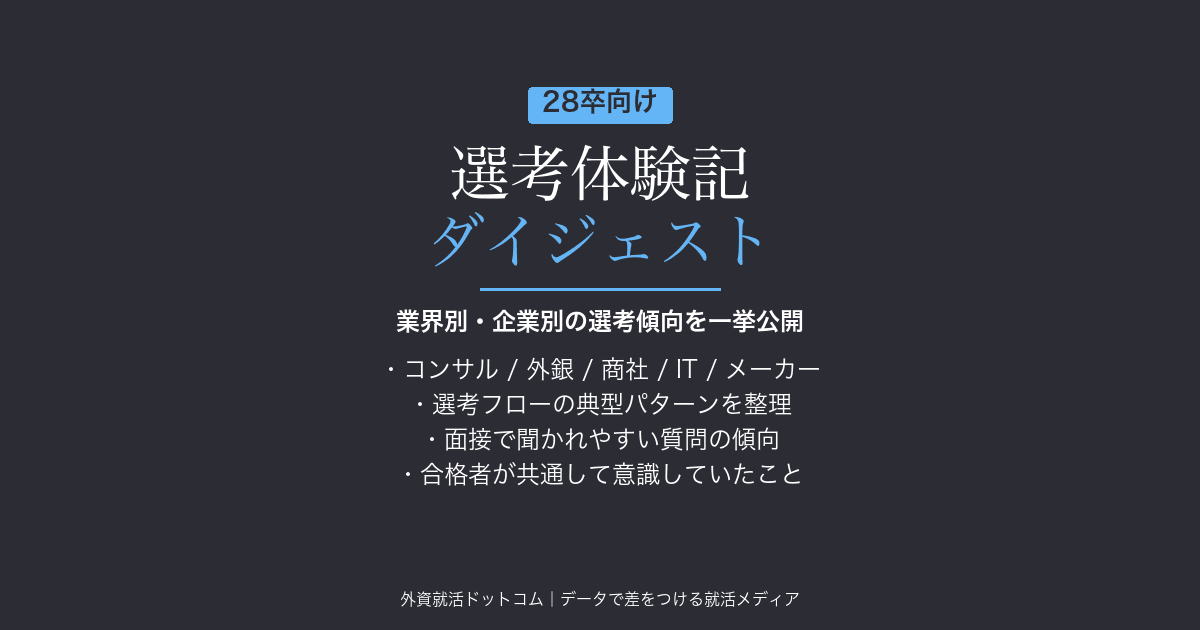 【28卒】サマーインターン選考体験記ダイジェスト｜業界別・企業別の選考傾向を一挙公開