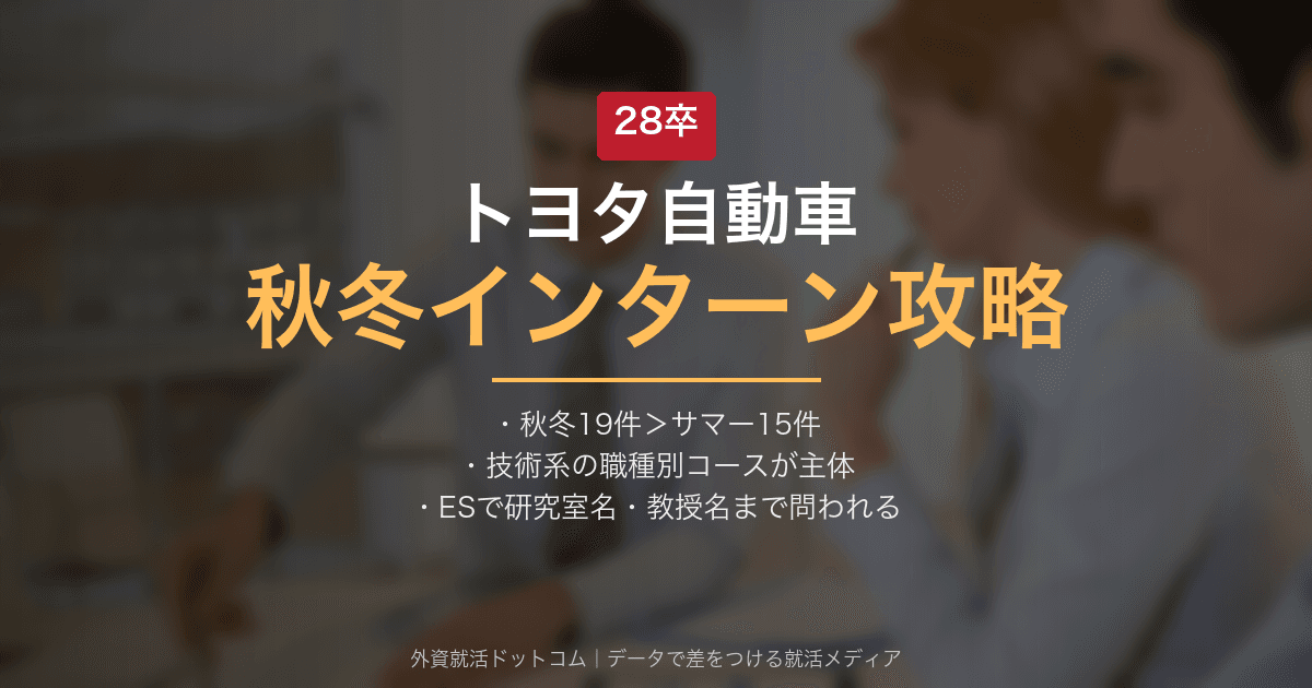 【28卒】トヨタ自動車 秋冬インターン完全攻略｜技術系コース別の選考と、研究室・教授名まで問われるES対策