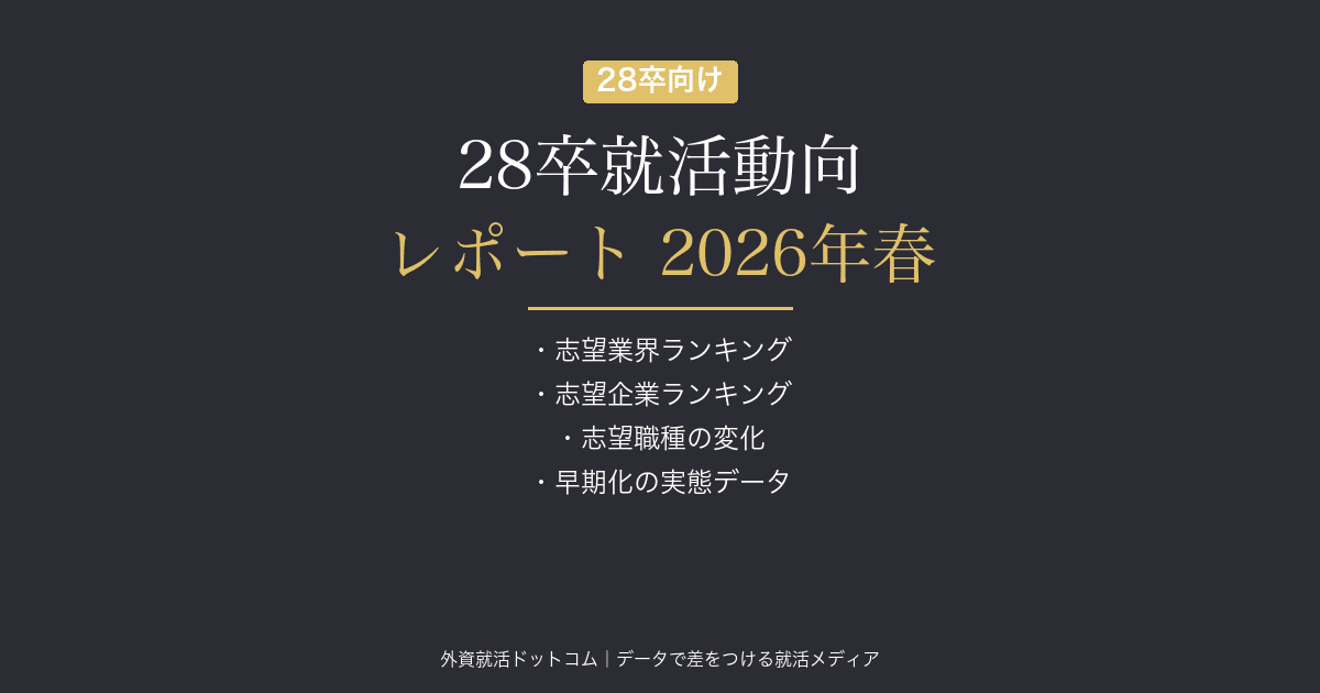 【28卒】就活動向レポート2026年春｜志望業界・企業ランキングから見える28卒の傾向