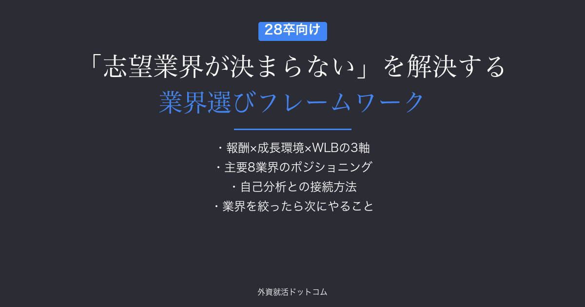 【28卒】「志望業界が決まらない」を解決する業界選びフレームワーク｜3軸マトリクスで自分に合う業界を見つける