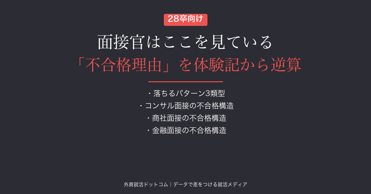 【28卒】面接官はここを見ている｜コンサル・商社・金融の「不合格理由」を体験記から逆算