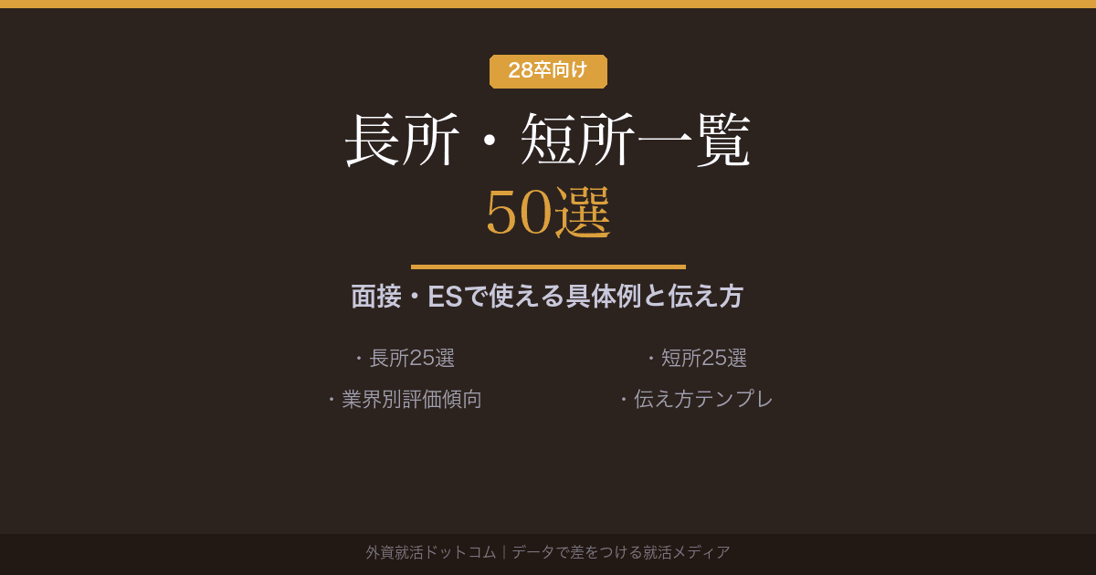 【28卒】長所・短所一覧50選｜面接・ESで使える具体例と伝え方のコツ