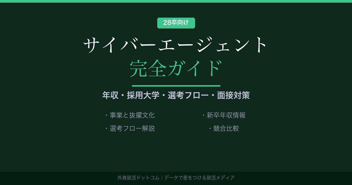 【28卒】サイバーエージェント完全ガイド｜年収・採用大学・選考フロー・面接対策