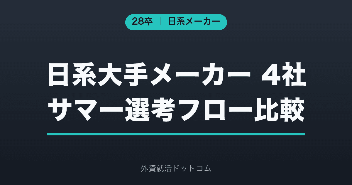 【28卒】日系大手メーカー5社サマーインターン選考フロー比較｜ソニー・日立・トヨタ・富士通・キーエンス