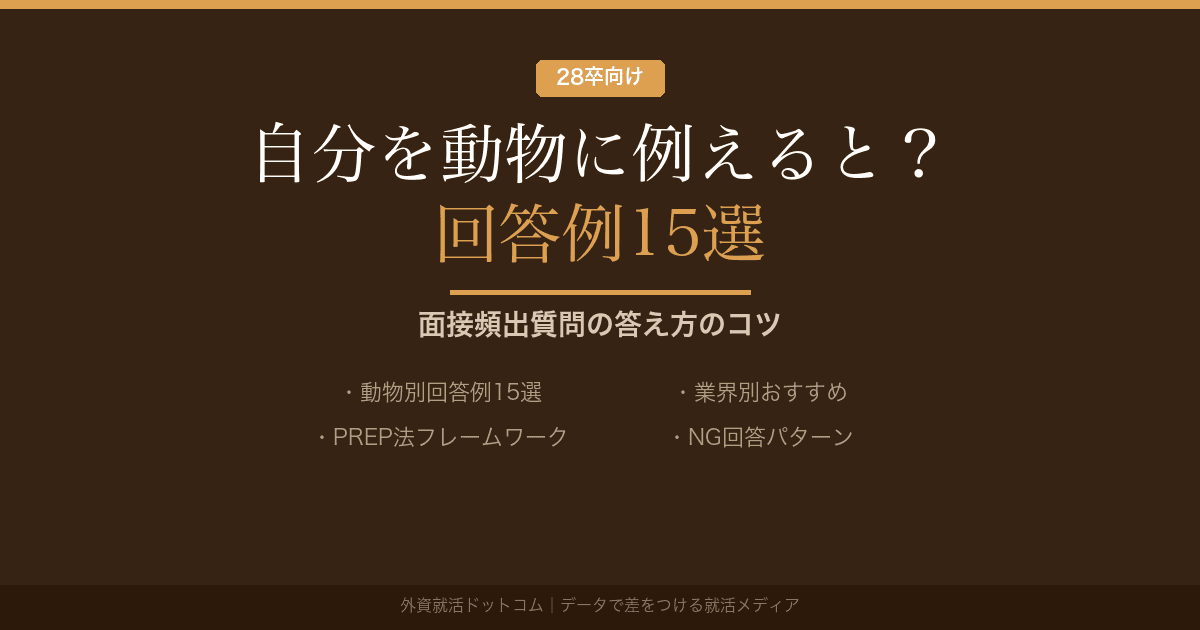 【28卒】「自分を動物に例えると？」面接での回答例15選と答え方のコツ