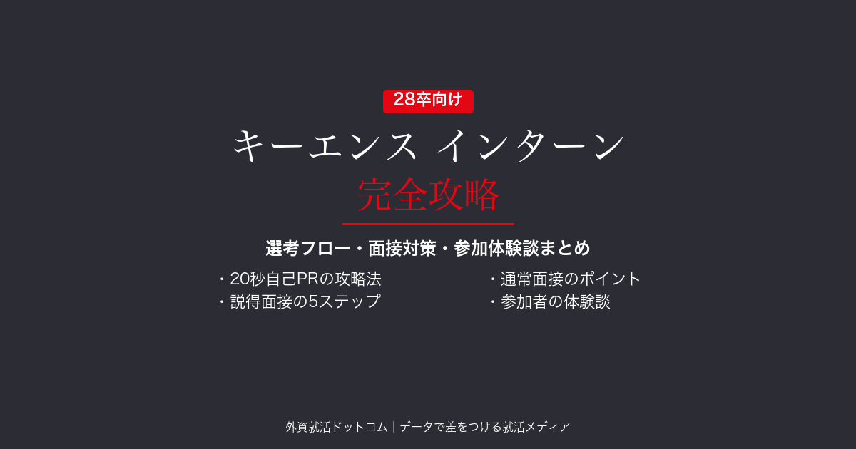 【28卒】キーエンスのインターン完全攻略｜選考フロー・面接対策・参加体験談まとめ