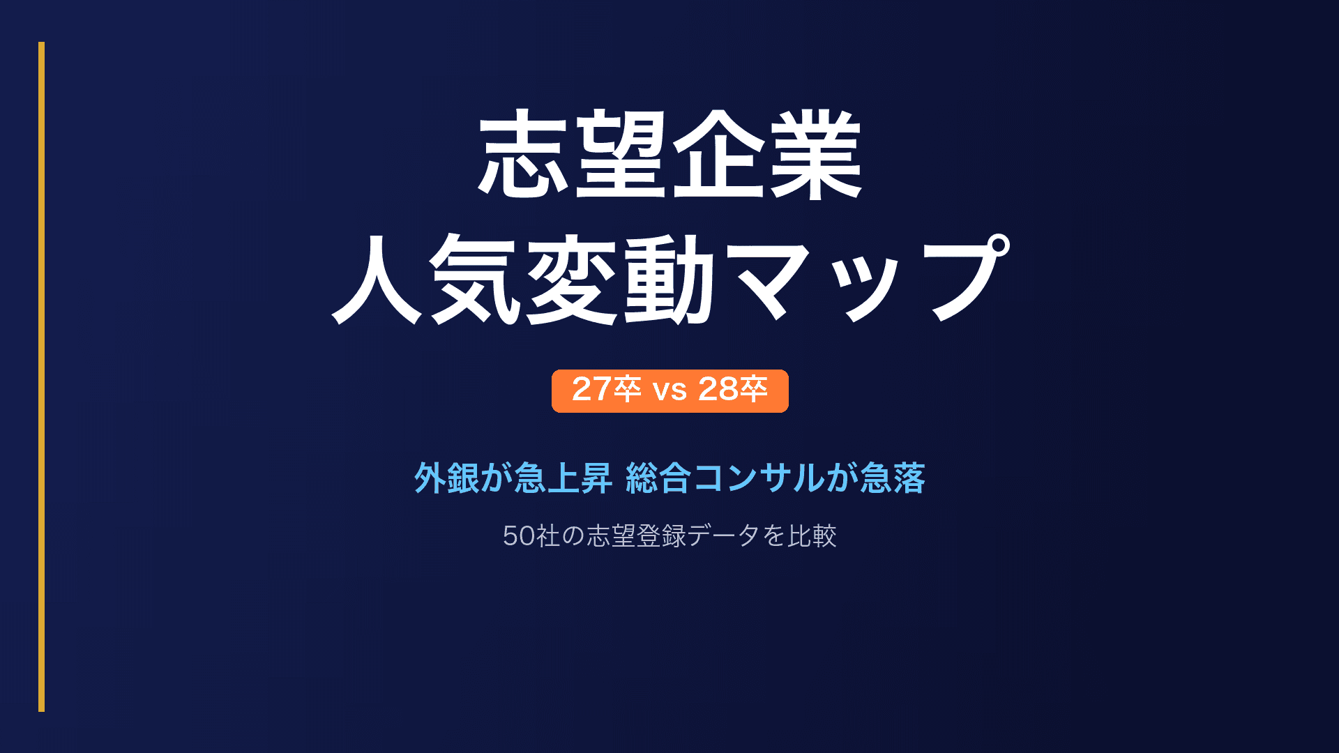 【28卒】志望企業の人気変動マップ｜27卒→28卒で急上昇・急落した企業はどこか