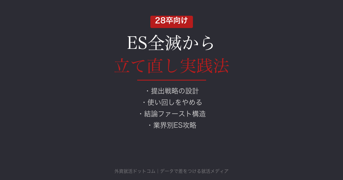 ES全滅から立て直した28卒が実践した「提出戦略」の全貌