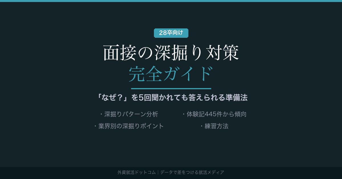 【28卒】面接の「深掘り」対策完全ガイド｜「なぜ？」を5回聞かれても答えられる準備法