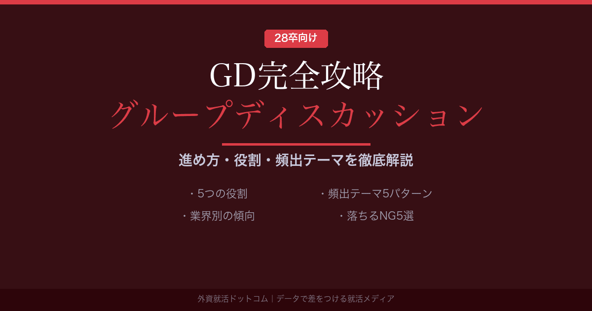 【28卒】グループディスカッション(GD)完全攻略｜進め方・役割・頻出テーマを徹底解説
