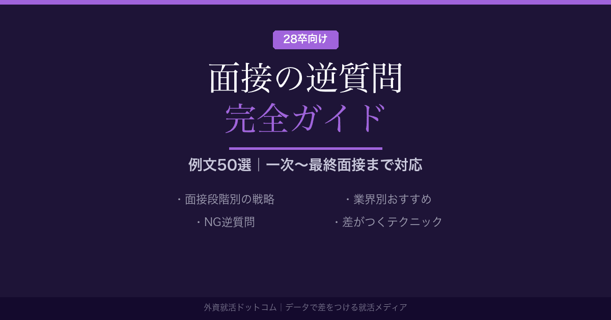 【28卒】面接の逆質問 完全ガイド｜例文50選・一次〜最終面接まで対応
