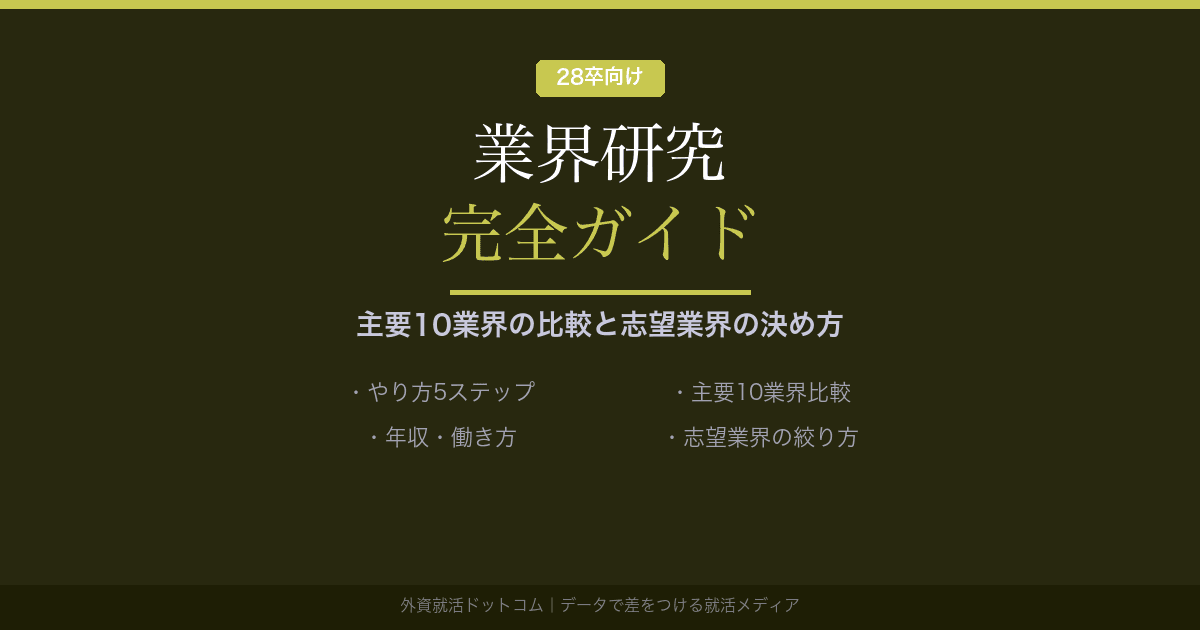【28卒】業界研究の完全ガイド｜やり方・主要10業界の比較・志望業界の決め方