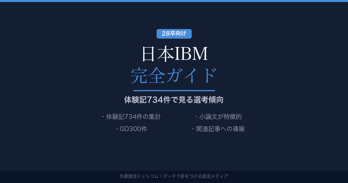 【28卒】日本IBM完全ガイド｜体験記734件で見る選考傾向