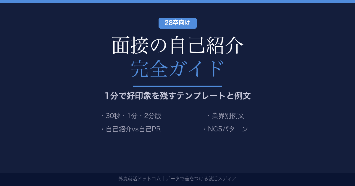 【28卒】面接の自己紹介 完全ガイド｜1分で好印象を残すテンプレートと例文