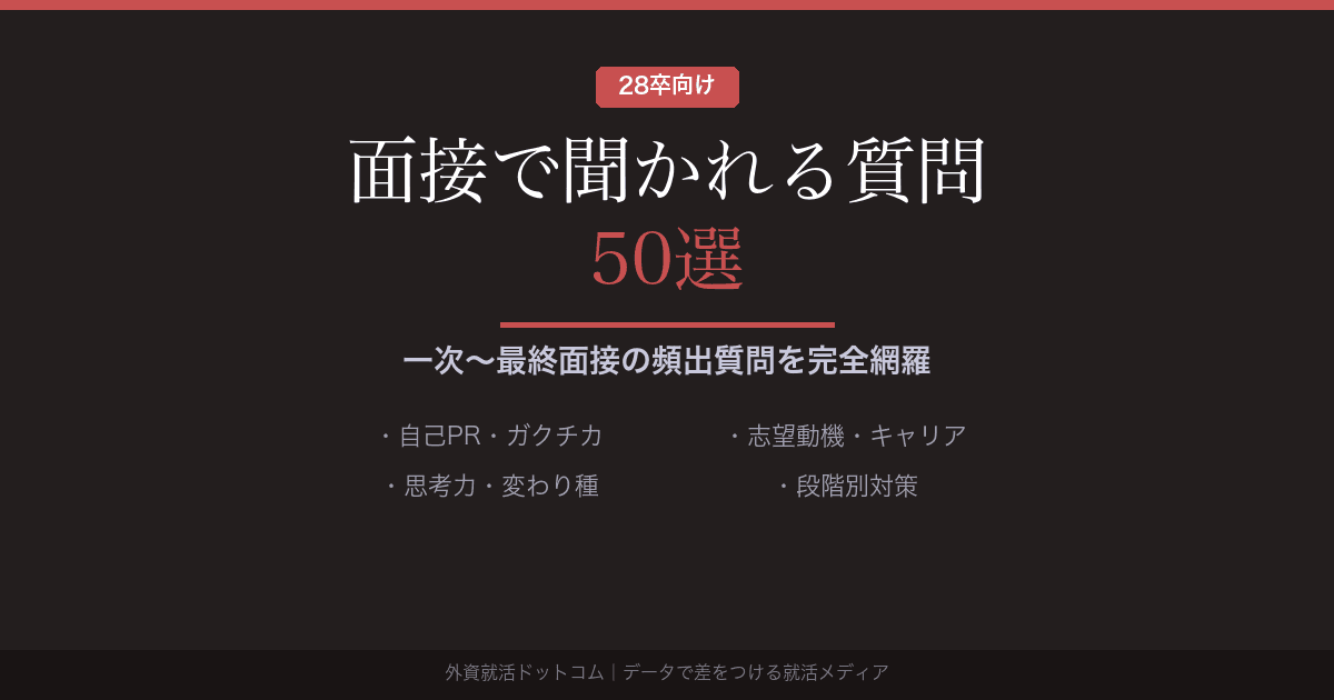 【28卒】面接で聞かれる質問50選と回答例｜一次〜最終面接の頻出質問を完全網羅