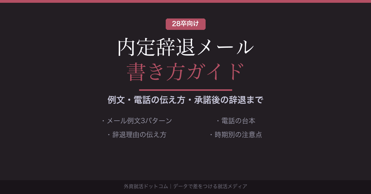 【28卒】内定辞退メールの書き方｜例文・電話の伝え方・承諾後の辞退まで完全解説
