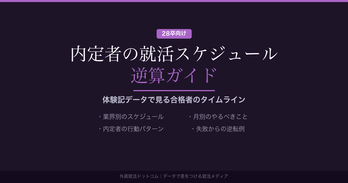 【28卒】内定者の就活スケジュール逆算ガイド｜業界別・月別のやるべきことリスト