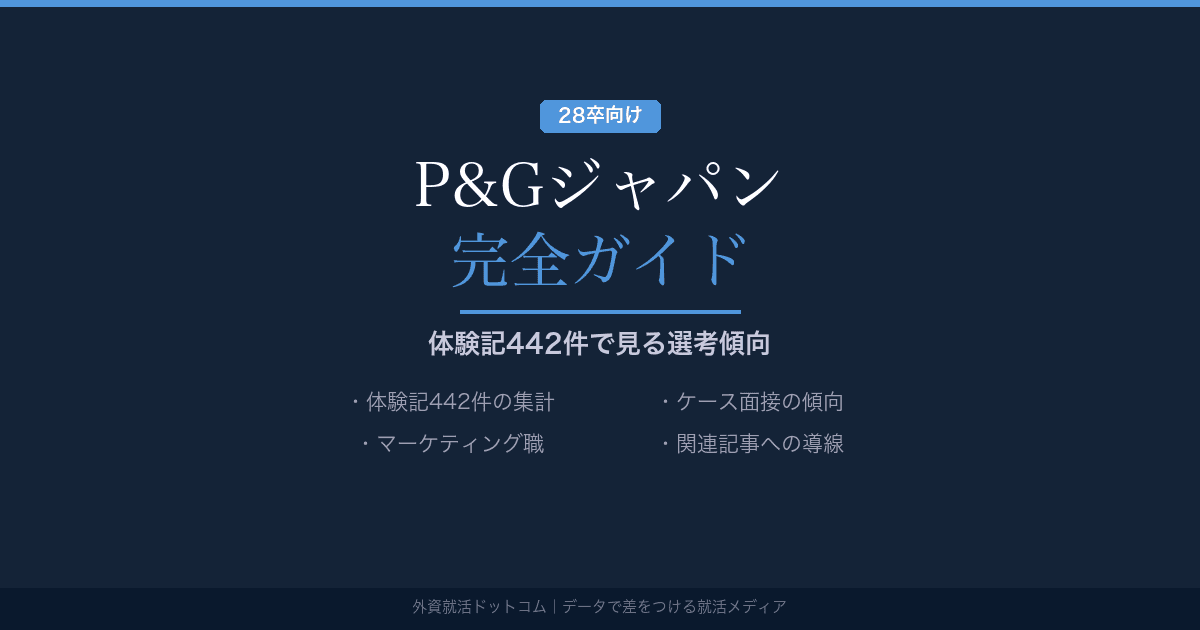 【28卒】P&Gジャパン完全ガイド｜公開情報と体験記442件で見る選考傾向