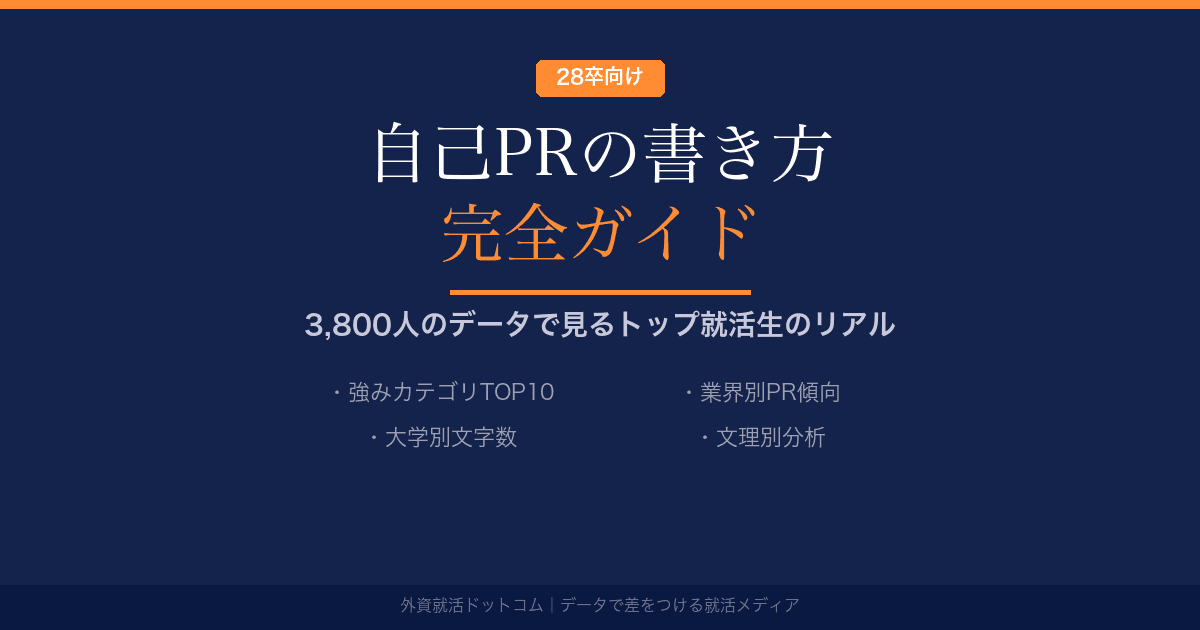 【28卒】自己PRの書き方完全ガイド｜3,800人のデータで見るトップ就活生のリアル
