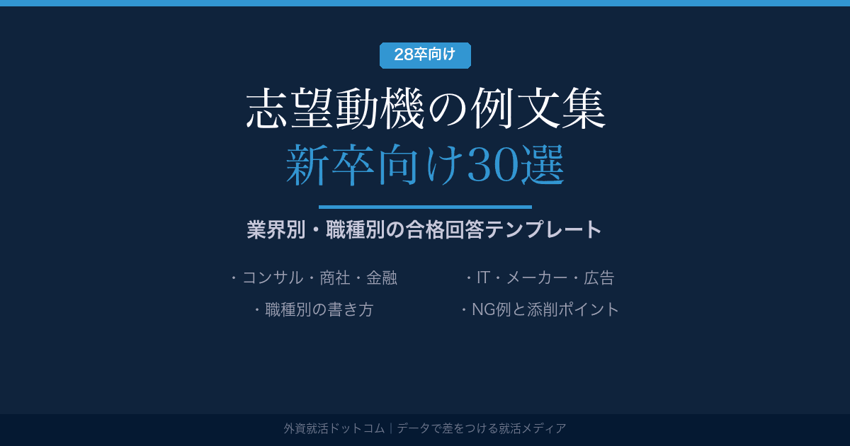 【28卒】志望動機の例文集 新卒向け30選｜業界別・職種別の合格回答テンプレート