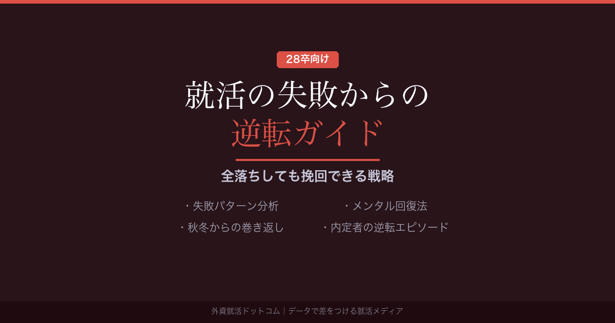 【28卒】就活の失敗からの逆転完全ガイド｜全落ちしても挽回できる戦略とメンタル回復法
